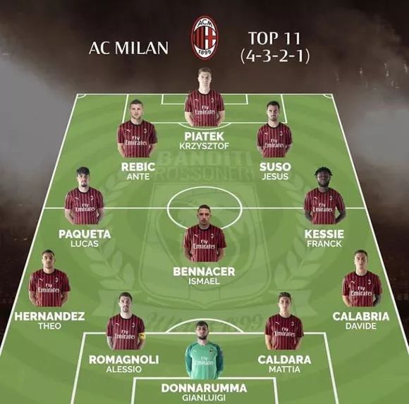 西甲-毕巴0-2皇马：历史战绩碾压，龙哥不用慌｜前瞻（西甲前瞻：皇马客战毕巴历史占优，龙哥不慌）