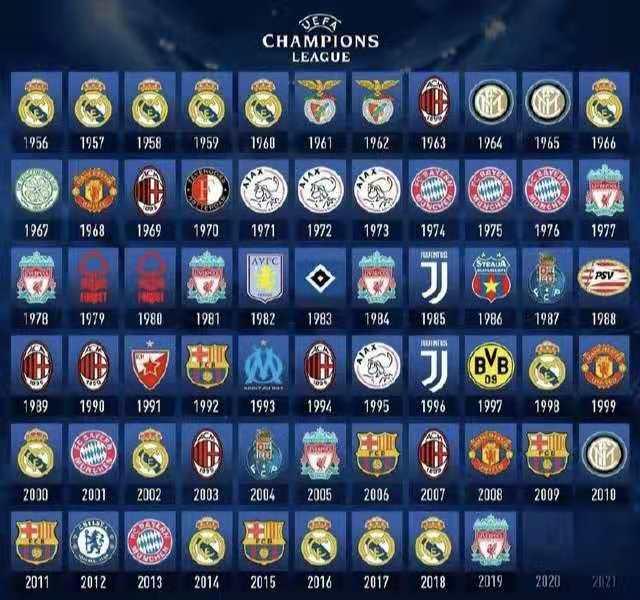 昂达夫首次德甲连场进球2+；对多特进6球生涯德甲单一对手最多